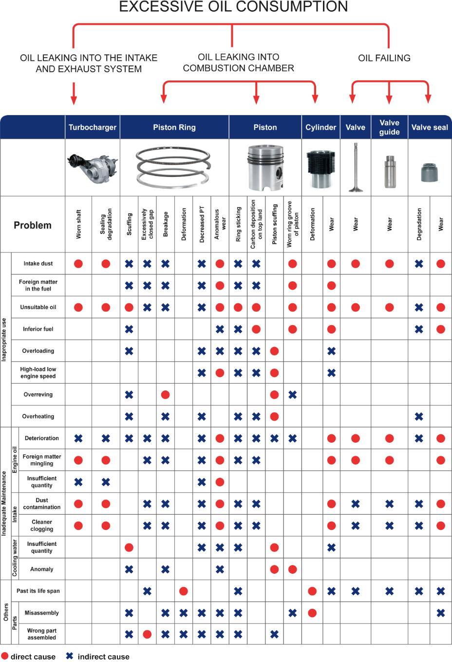 Trouble Tracer NPR of Europe